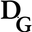 Dr Groot logo