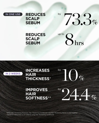 Scalp Revitalizing Solution Hair Thickening Conditioner