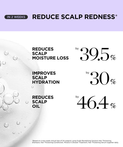 Scalp Revitalizing Solution Hair Thickening Roll On Serum