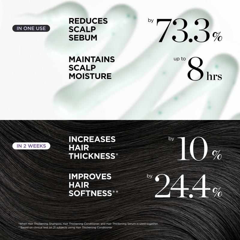 Dr. Groot™ Hair Thickening Trio – Shampoo, Conditioner & Scalp Serum